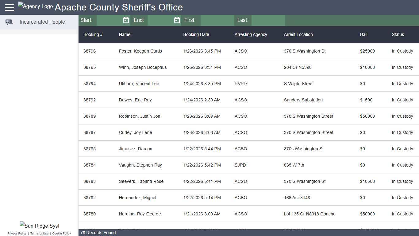 Apache County Sheriff's Office - Incarcerated People